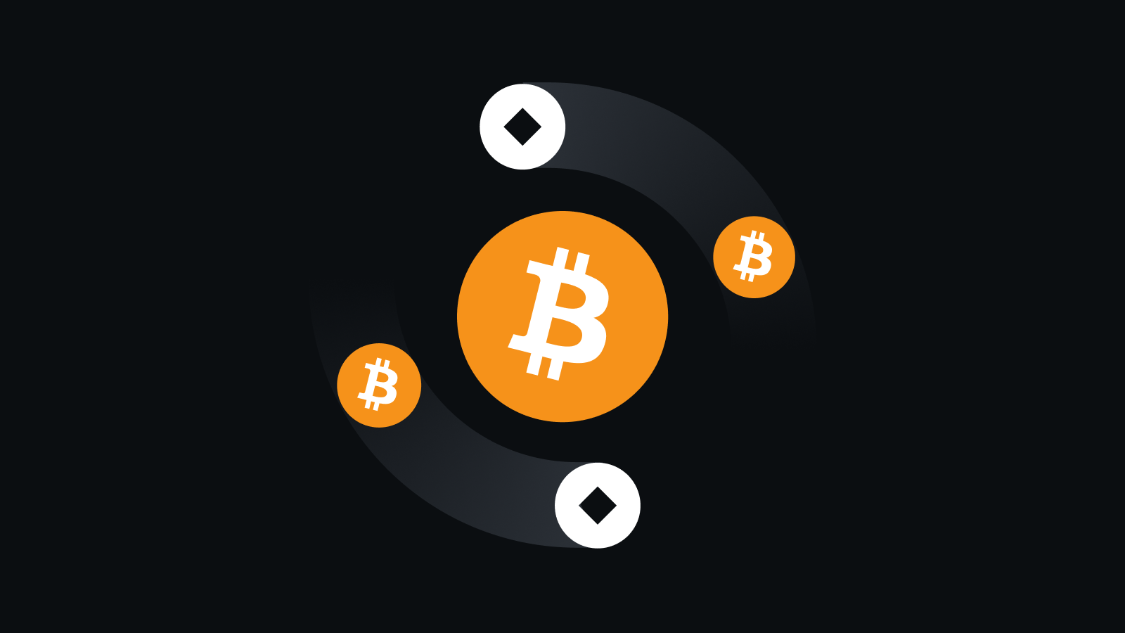 智能安全钱包生态